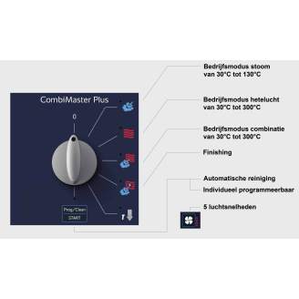 Rational CM61E PLUS elektrische combi-steamer
