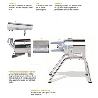 Robot Coupe Automatische zeef C200 V.V. 230V, Var. snelheid